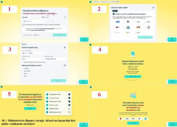 Sazkabet registrace krok za krokem