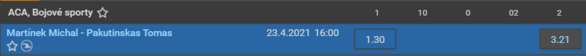 Michal Martínek je v tomto duelu favoritem