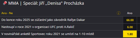 Procházka se umístí v anketě nejlepší sportovec