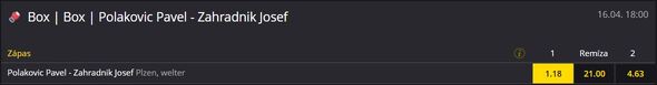 Pavel Polakovič je velkým kurzovým favoritem