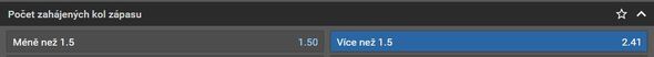 Sázkový kurz na více, jak jedno kolo v zápase vykazuje velmi solidní hodnotu