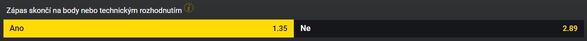 Vzhledem k posledním výsledkům obou zápasnic je bodový výsledek velice pravděpodobný
