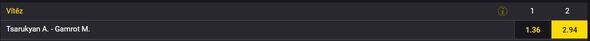 Mateusz Gamrot vstupuje do tohoto zápasu jako velký kurzový outsider, zápas ale bude vyrovnaný