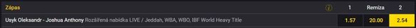 Kurz na vítězství Joshuy vykazuje solidní hodnotu