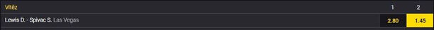 Sergey Spivak je v tomto zápase velkým kurzovým favoritem