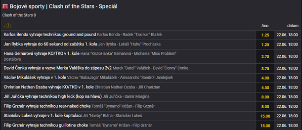 Speciální sázky Fortuna