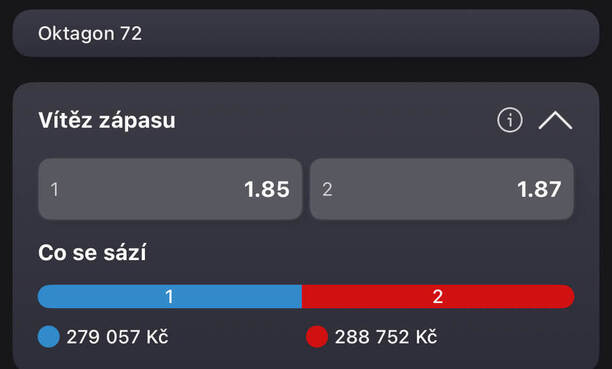Kurzy a náběry sázek na zápas Végh vs Vémola u Fortuny