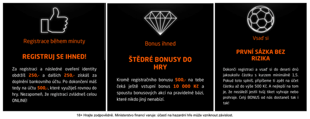Nabídka vstupních bonusů u SYNOT TIPu
