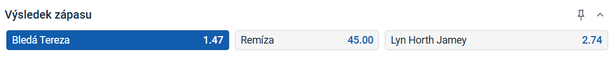 Sázkový tip k zápasu Bledá vs. Horth