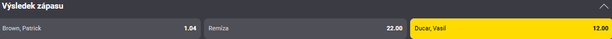 Sázkový tip k&nbsp;zápasu Ducár vs. Brown