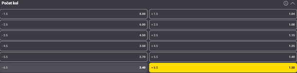 Tip k&nbsp;zápasu Chisora vs. Wilder