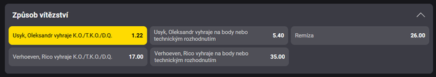 Vsaďte si na Oleksandra Usyka